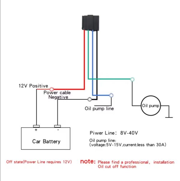 4G Car GPS Tracker ST-907L Tracking Relay - Image 5