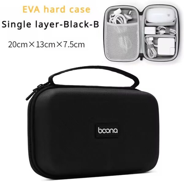 Hard Case Large Capacity Storage Bag - Image 14