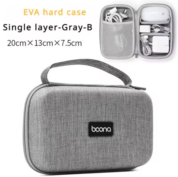 Hard Case Large Capacity Storage Bag - Image 7