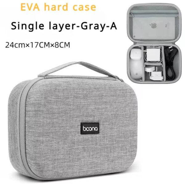 Hard Case Large Capacity Storage Bag - Image 8