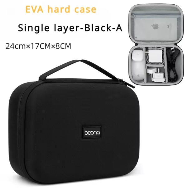 Hard Case Large Capacity Storage Bag - Image 9