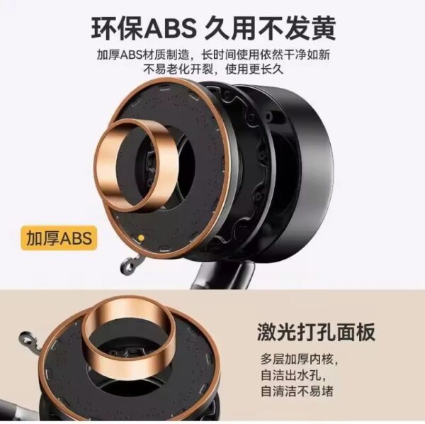 High Pressure Shower Head 3 Modes - Image 3