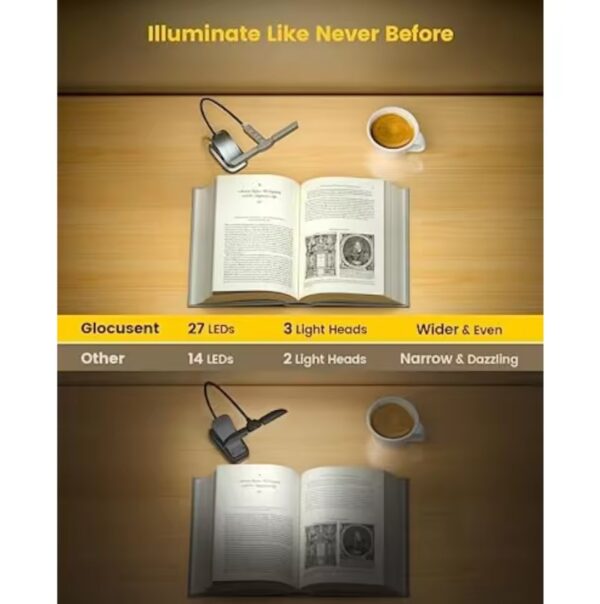 Led Book Light Usb Rechargeable - Image 3